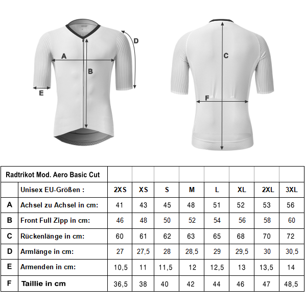 Größen und Maße Radtrikot Modell Aero Basic Cut