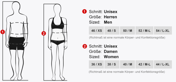 Größentabelle Triathlon